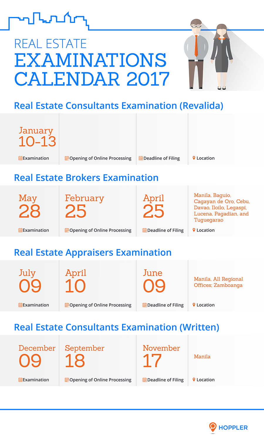 Exam Calendar Schedule